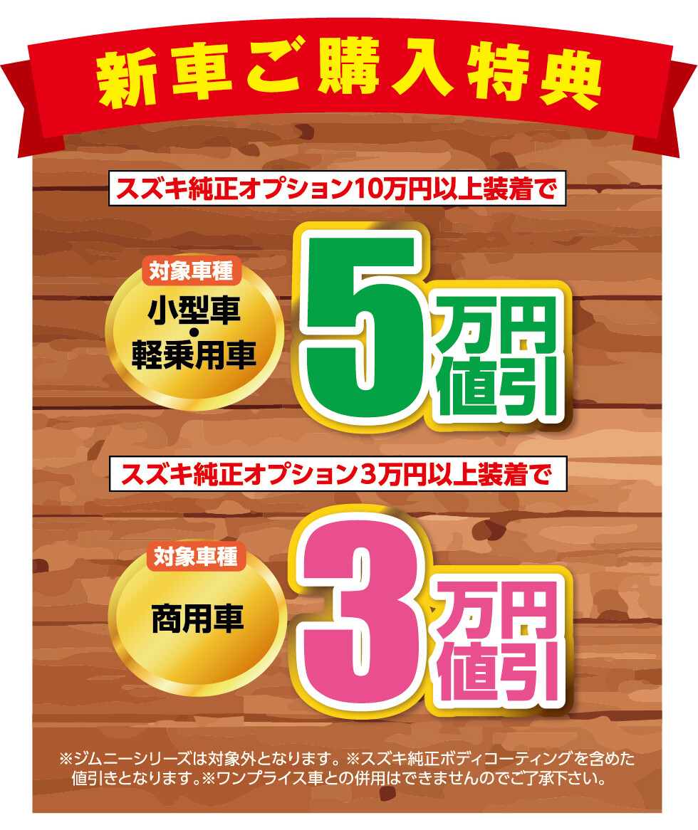 購入
